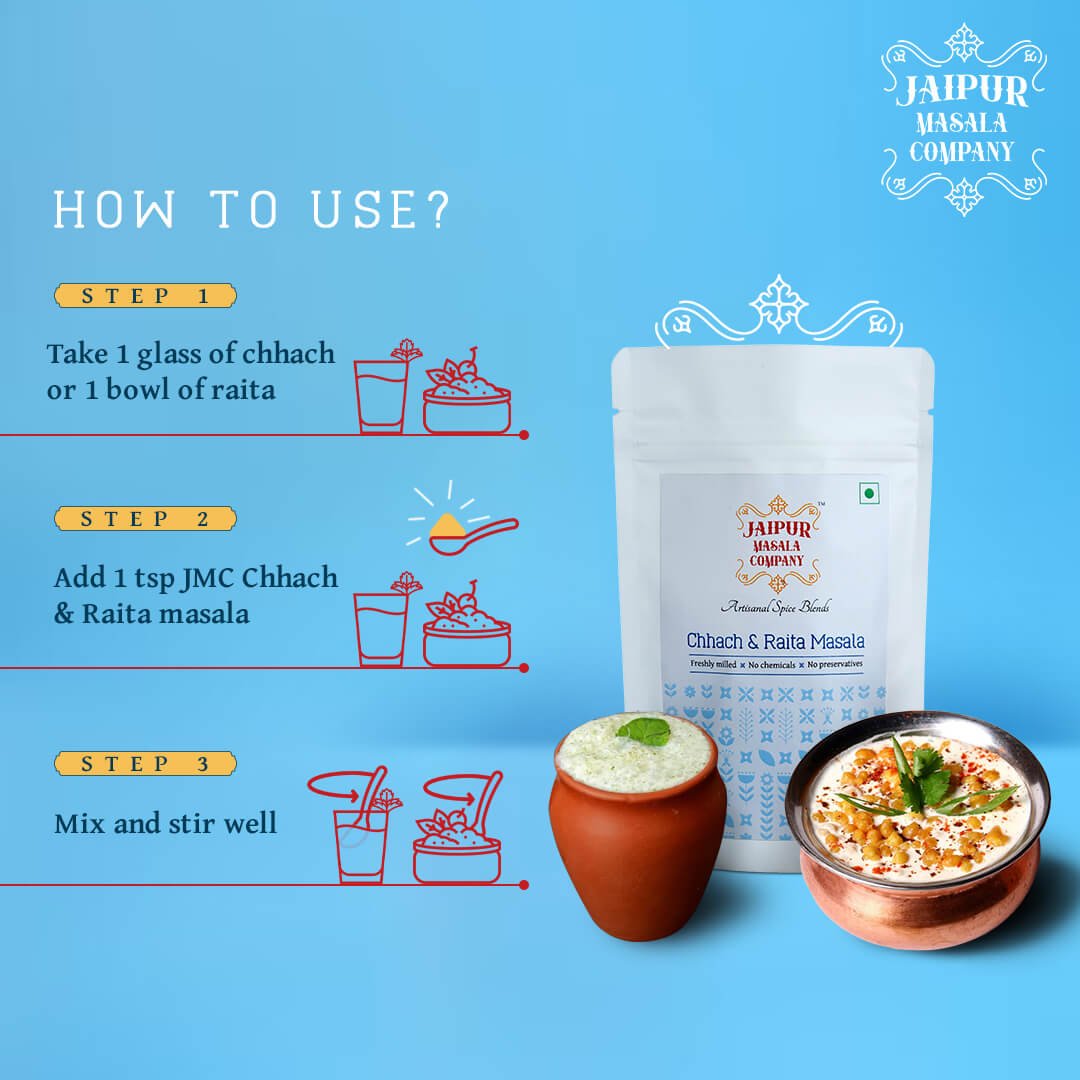 Chhach & Raita Masala - Jaipur Masala Company