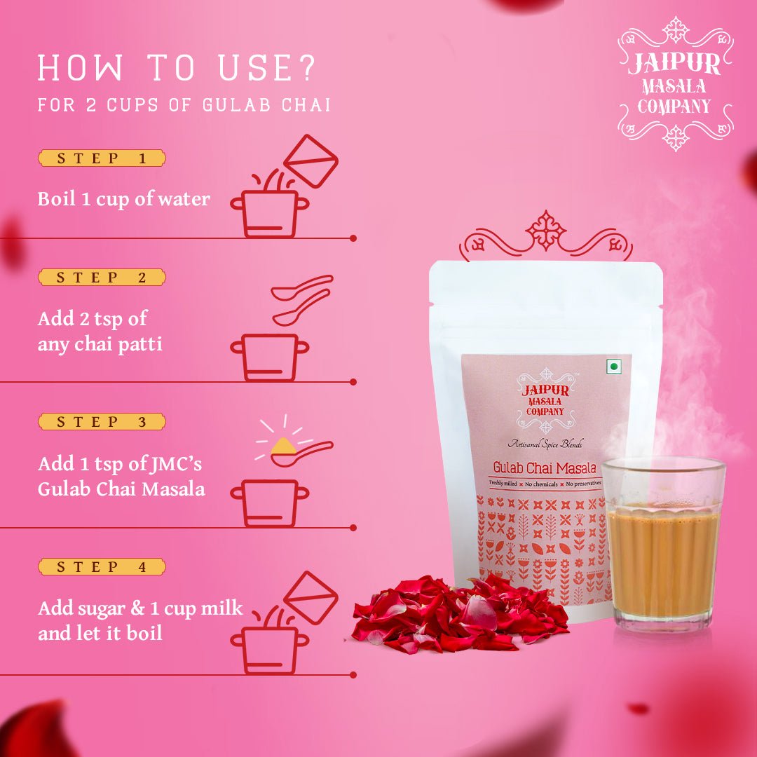 Combo Pack - Chai Masala & Gulab Chai Masala - Jaipur Masala Company